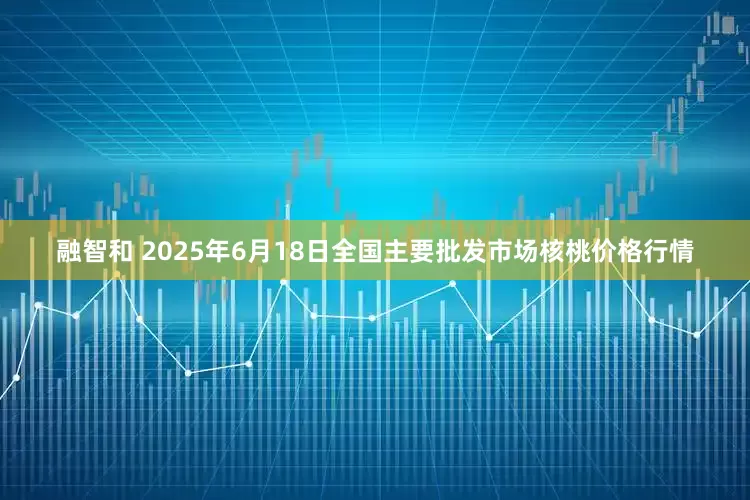 融智和 2025年6月18日全国主要批发市场核桃价格行情