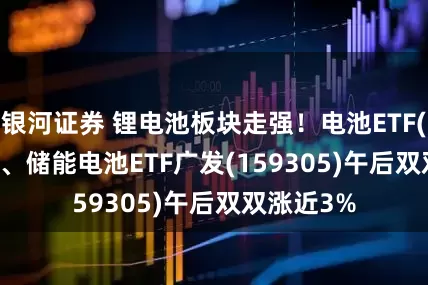 银河证券 锂电池板块走强！电池ETF(159755)、储能电池ETF广发(159305)午后双双涨近3%